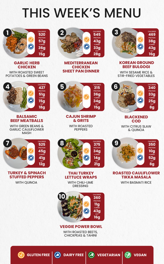 5 Meal Plan