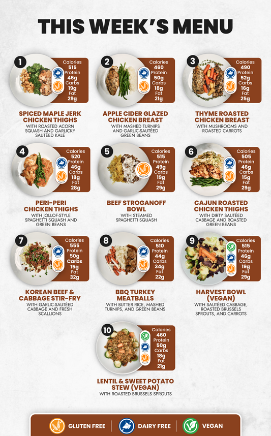 6 Meal Plan