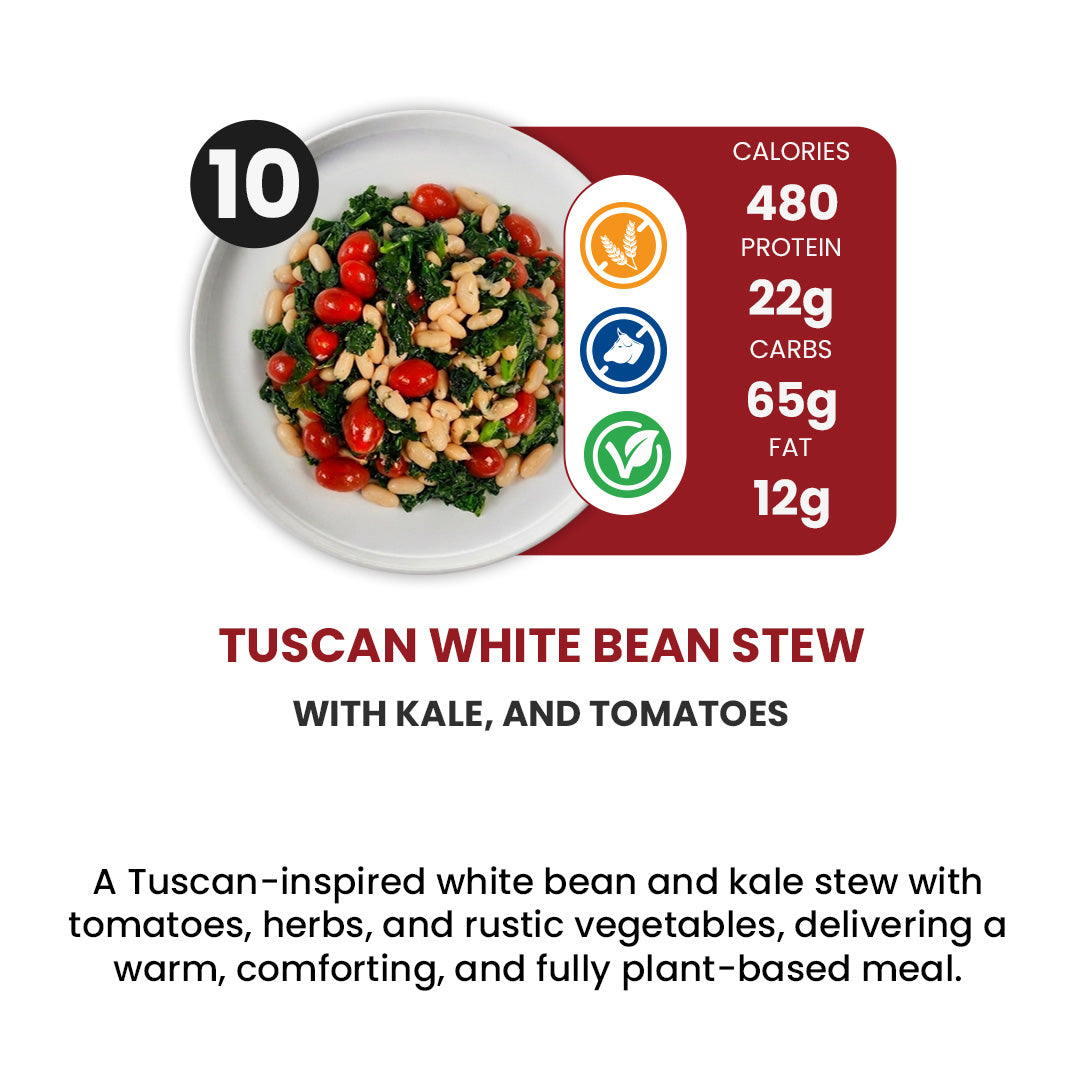 10 Meal Plan