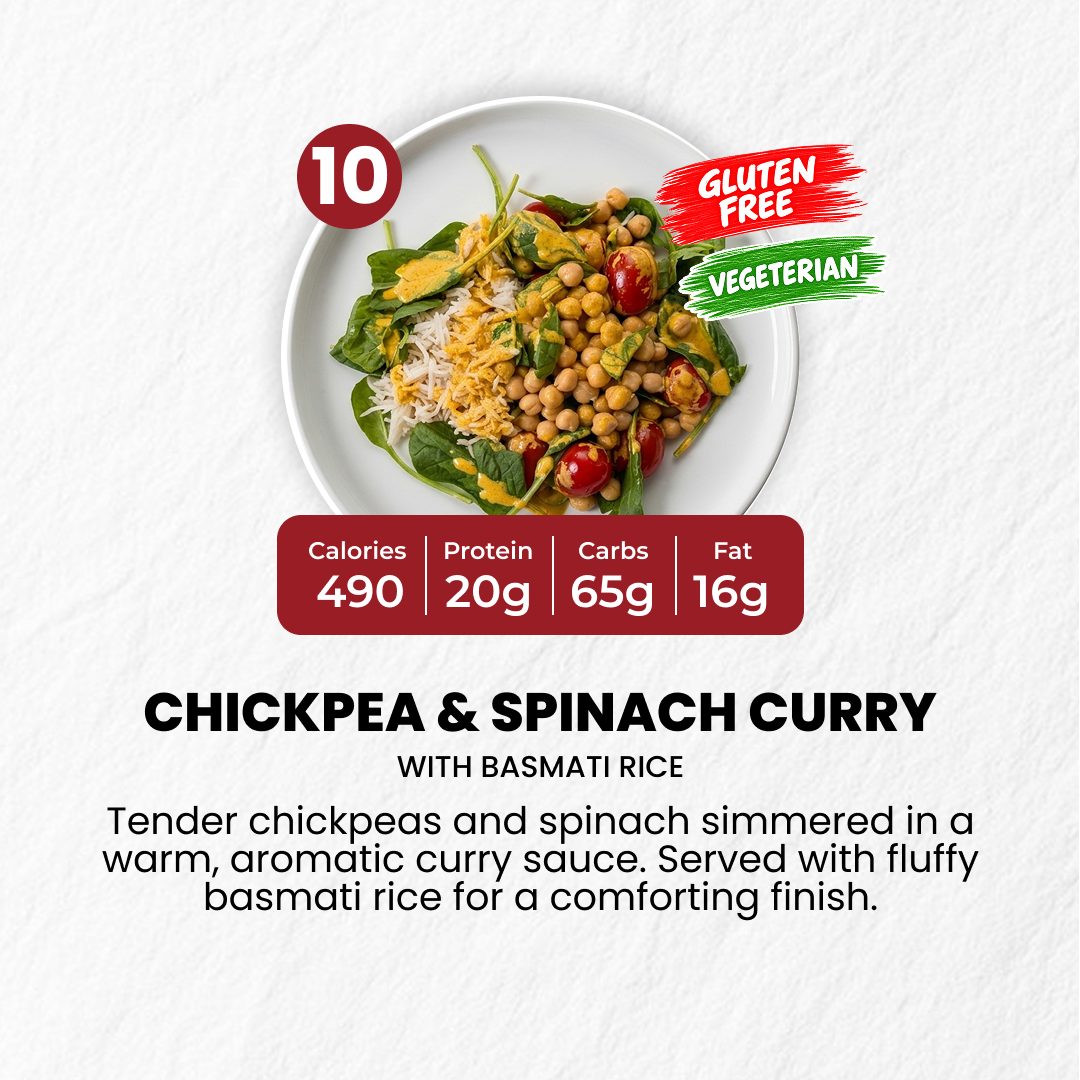 6 Meal Plan