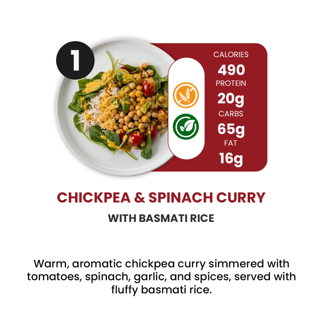 7 Meal Plan