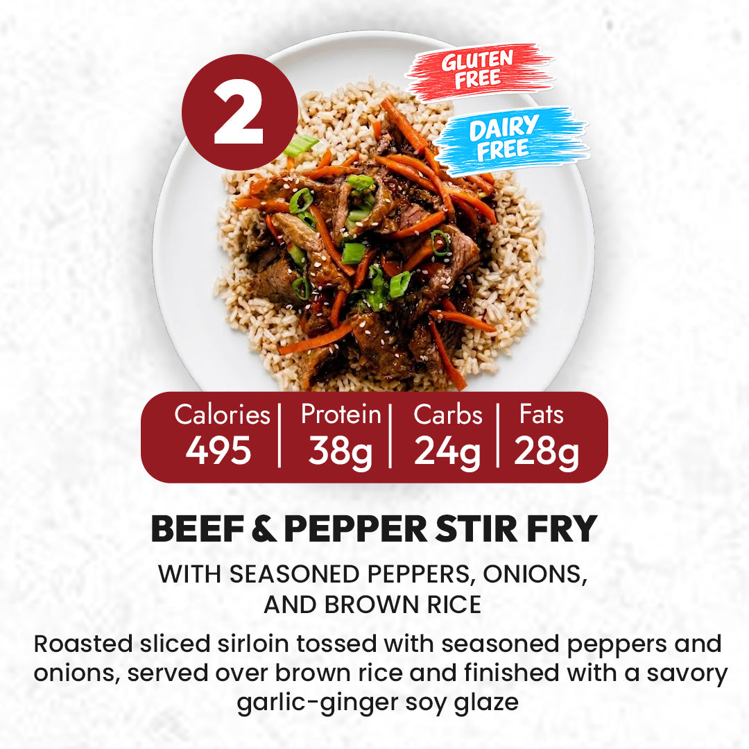 GET 7 MEAL PLAN & CLAIM YOUR FREE PROTEIN BITES TODAY!