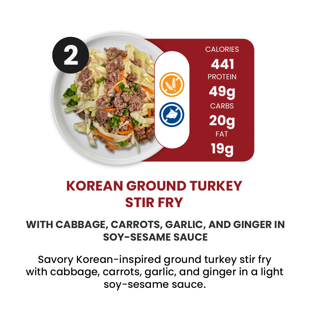 10 Meal Plan