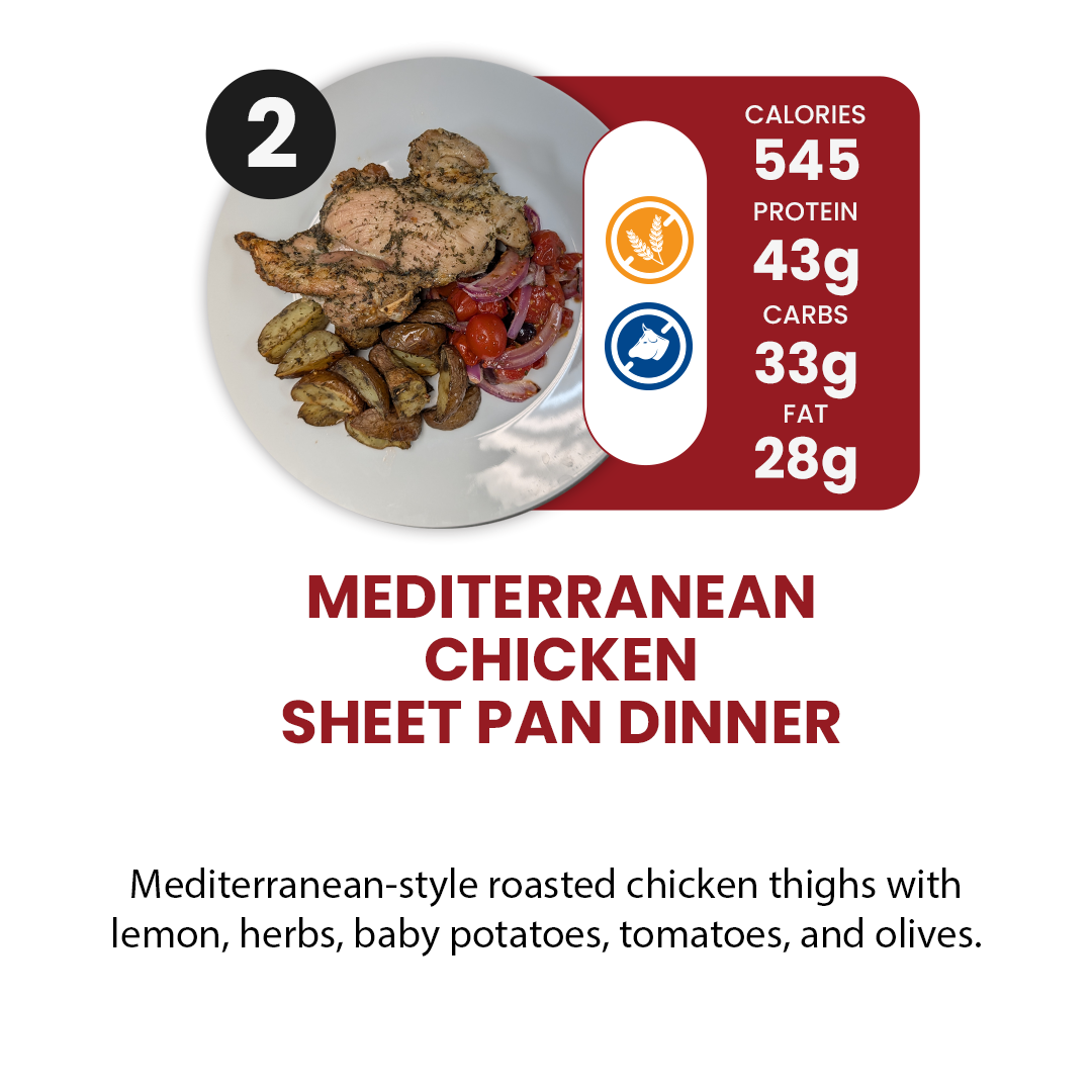 10 Meal Plan
