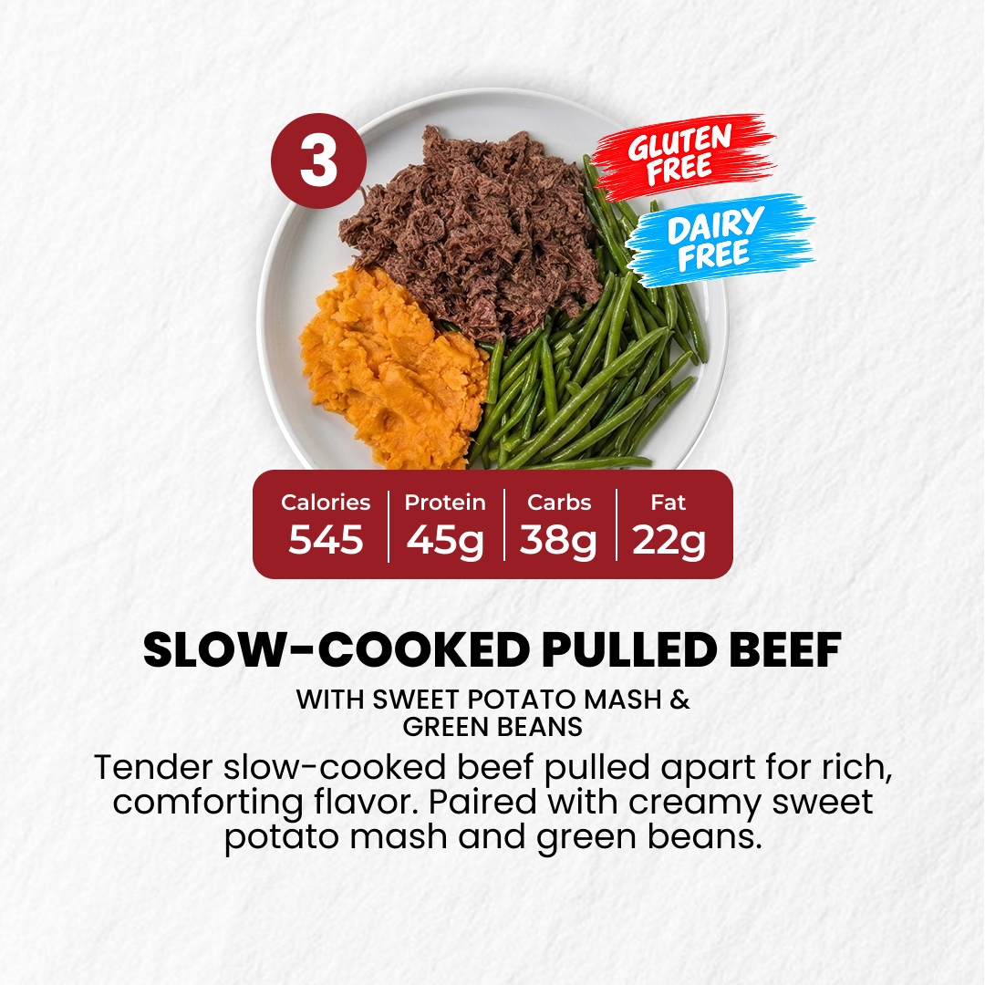 10 Meal Plan