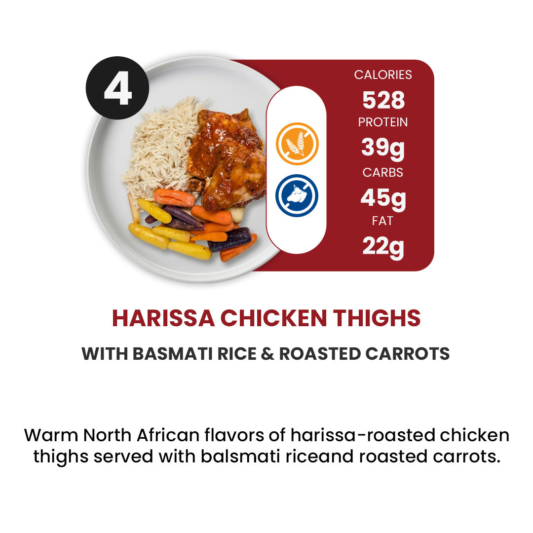 15 Meal Plan
