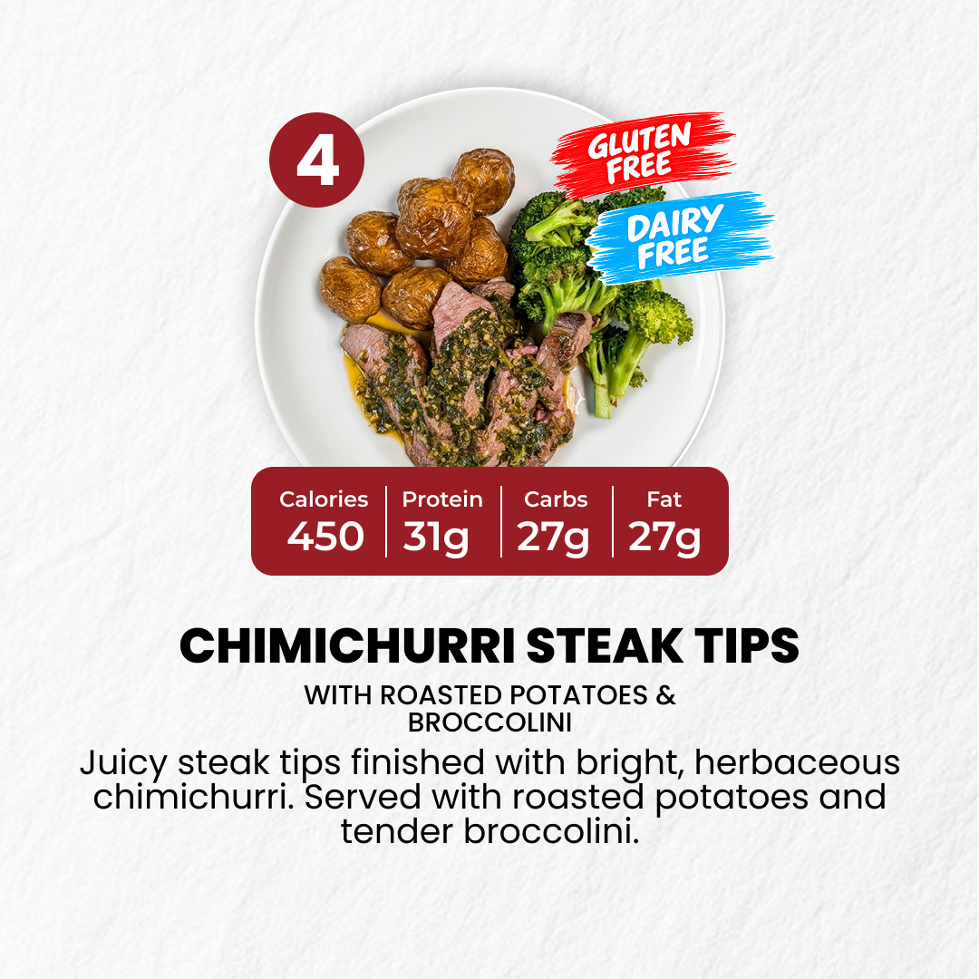 EXCLUSIVE 5 (+1 FREE) MEAL PLAN - USE CODE: FREEMEAL