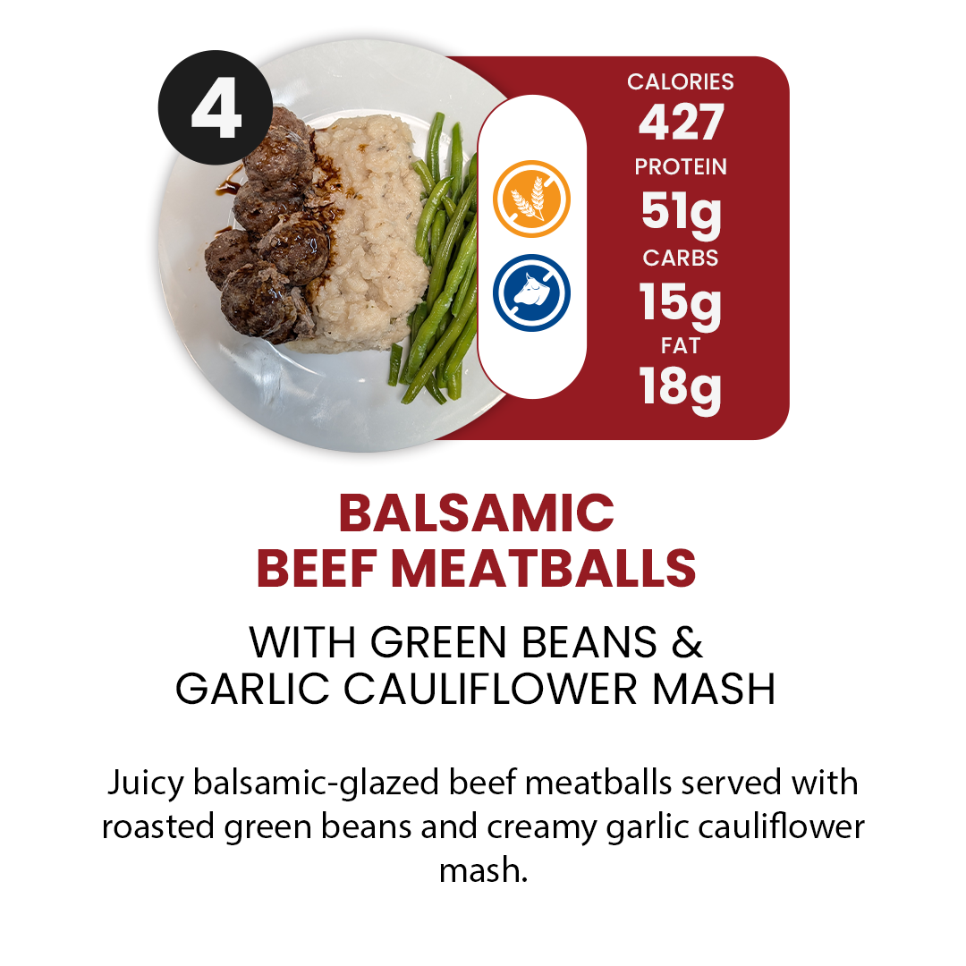10 Meal Plan