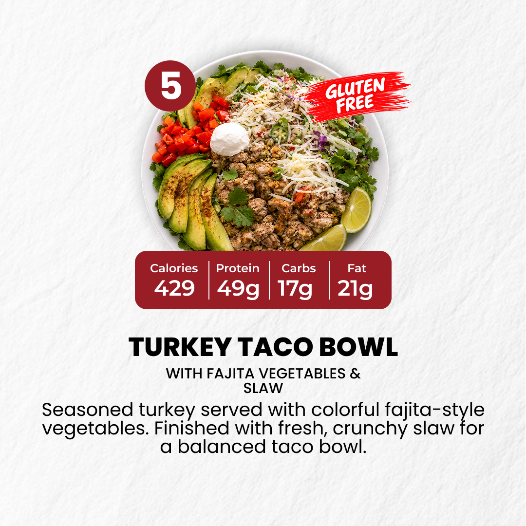 7 Meal Plan