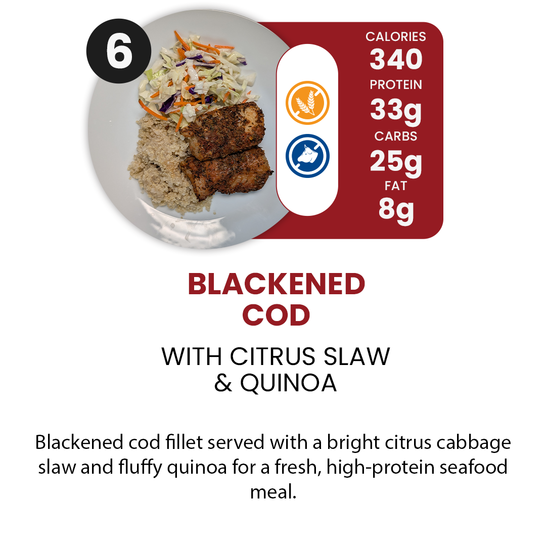 10 Meal Plan