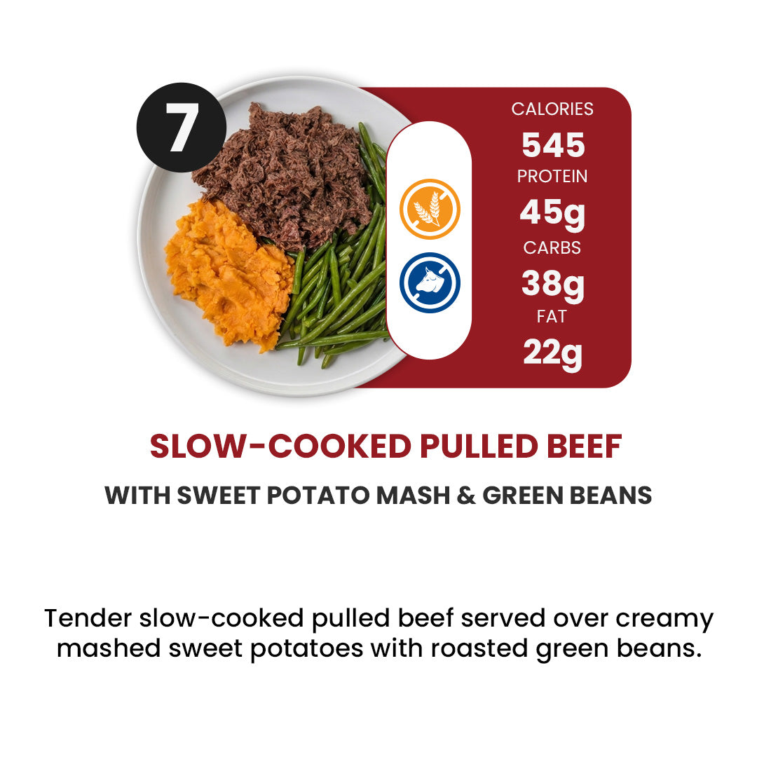 5 Meal Plan