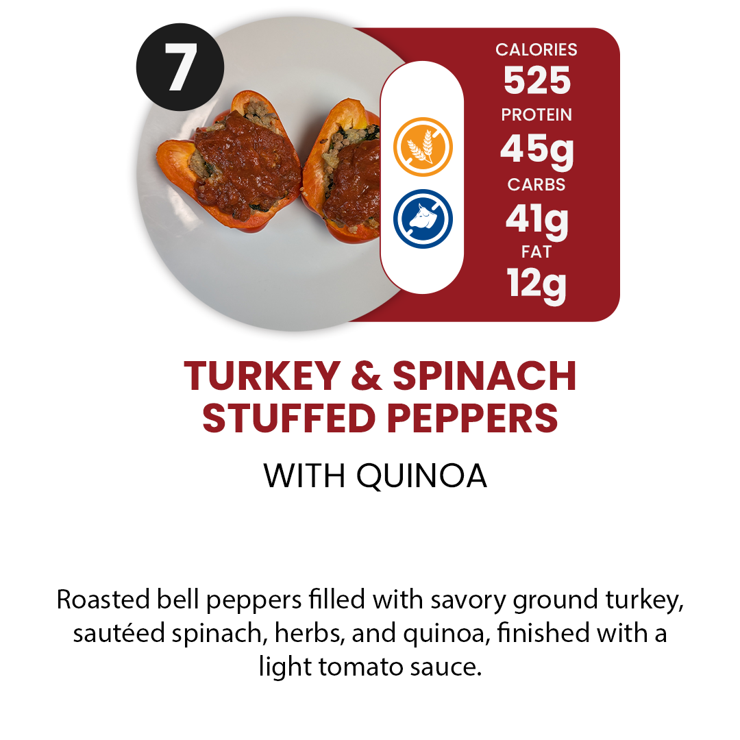 10 Meal Plan