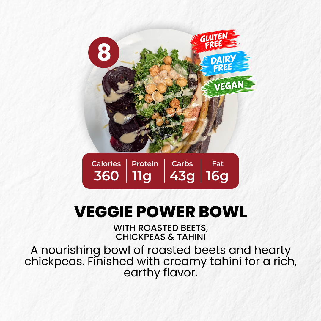 15 Meal Plan
