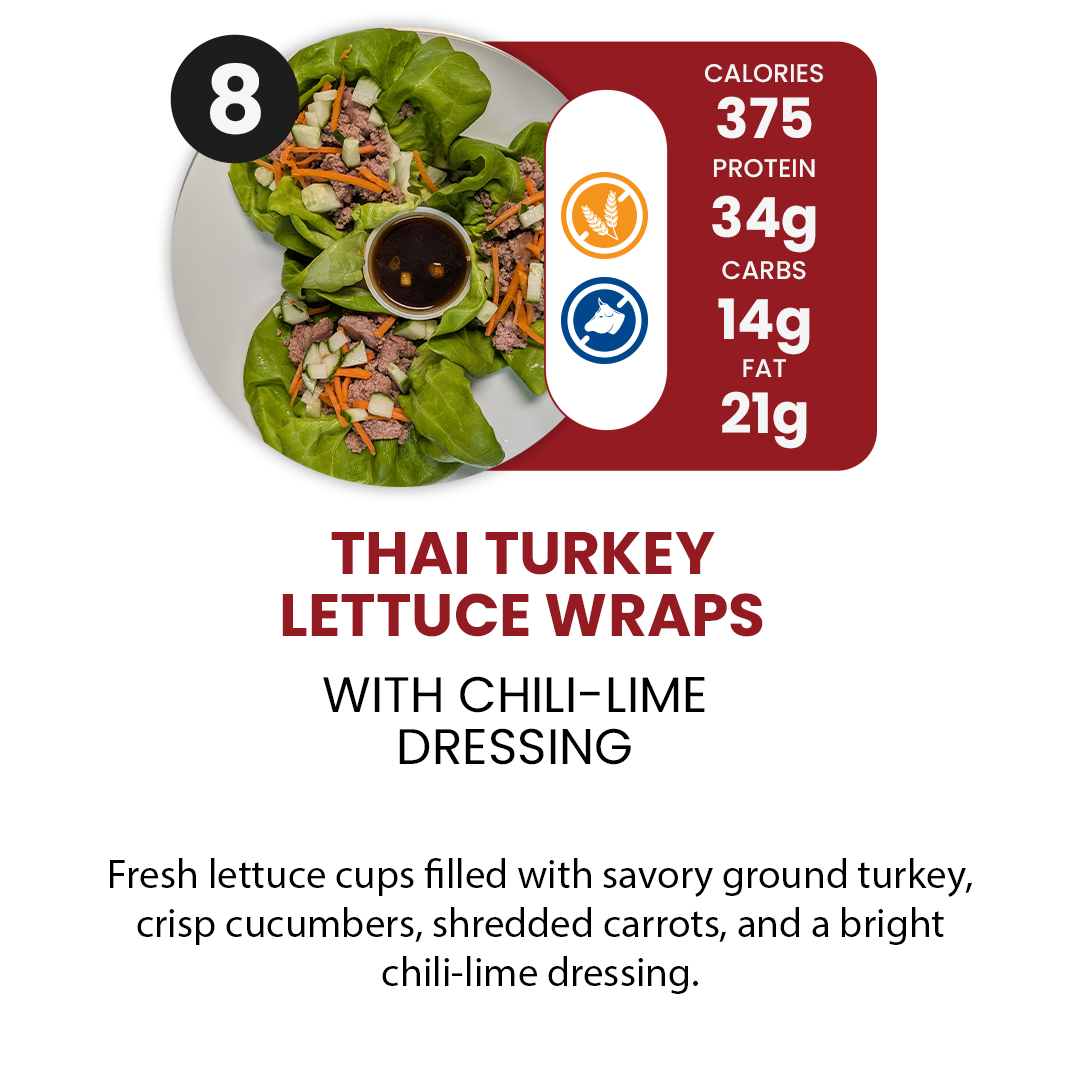 10 Meal Plan