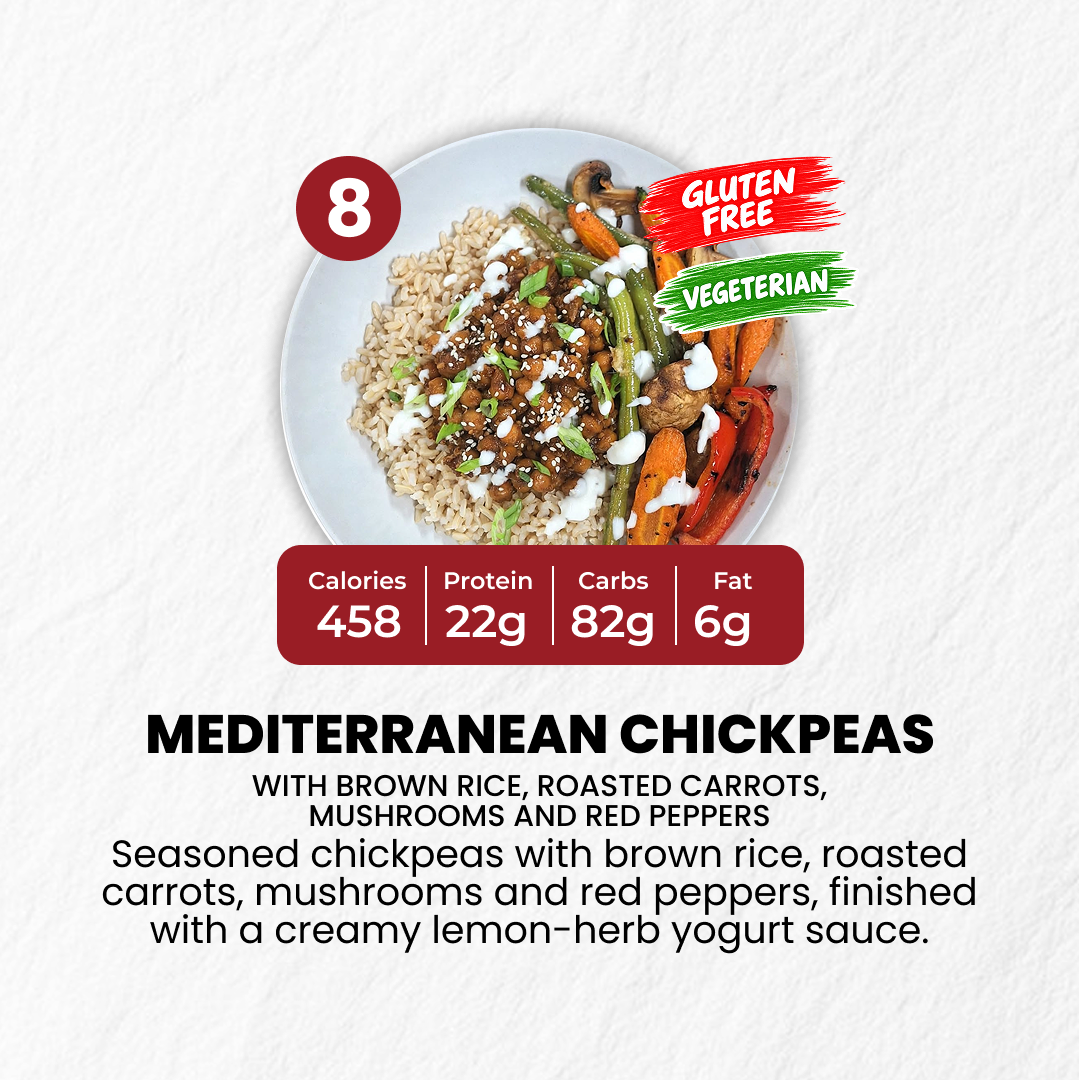 6 Meal Plan